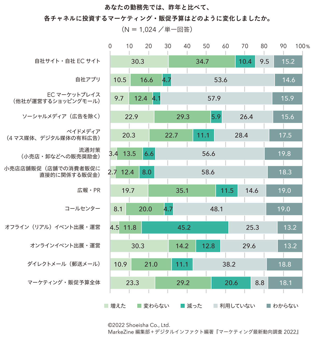 タップで拡大します