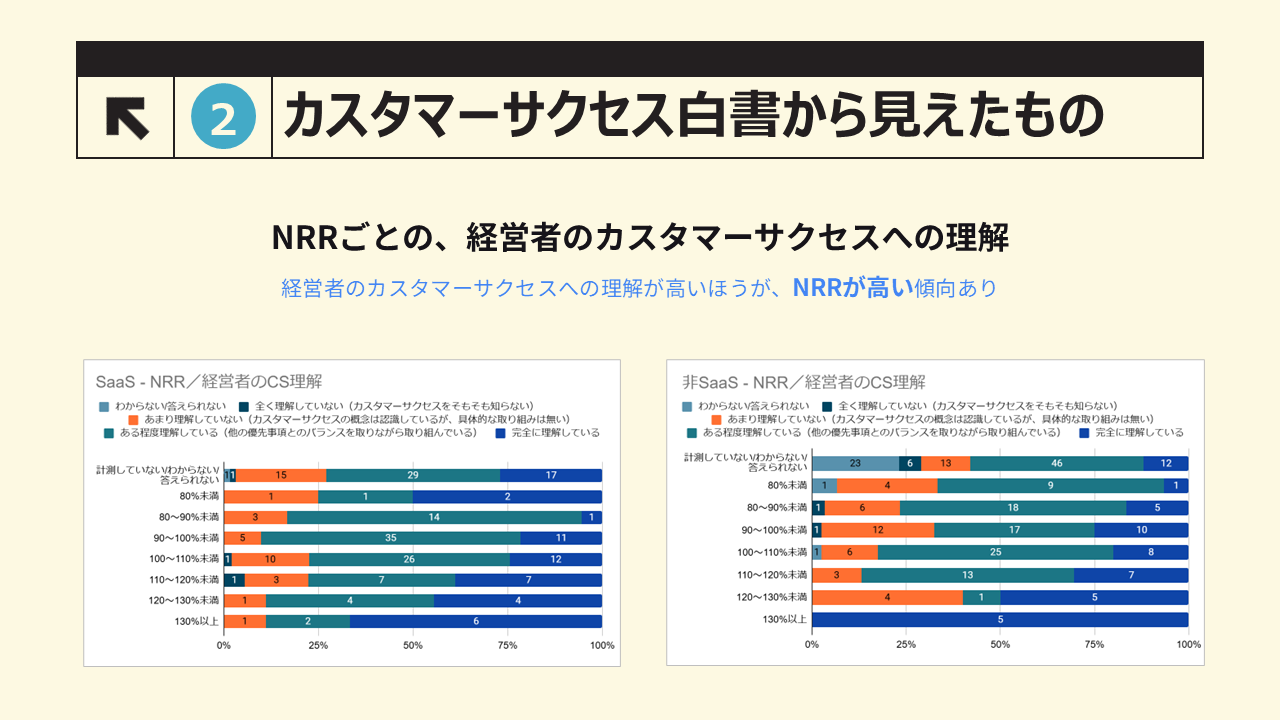 画像を説明するテキストなくても可