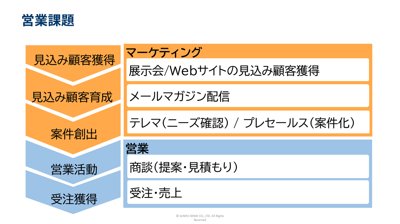 画像を説明するテキストなくても可