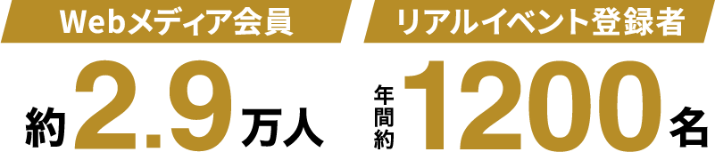 webメディア会員2.9万人・年間イベント参加者1100名～
