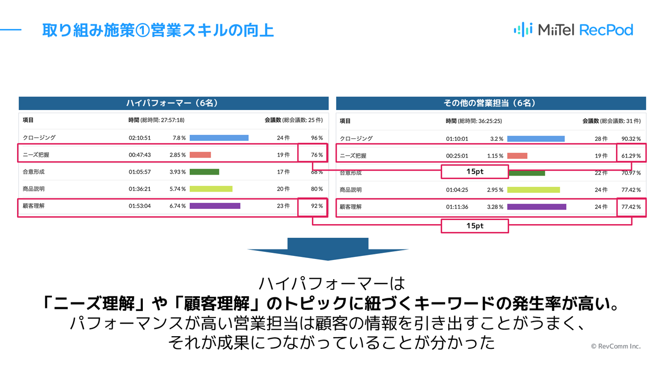 画像を説明するテキストなくても可