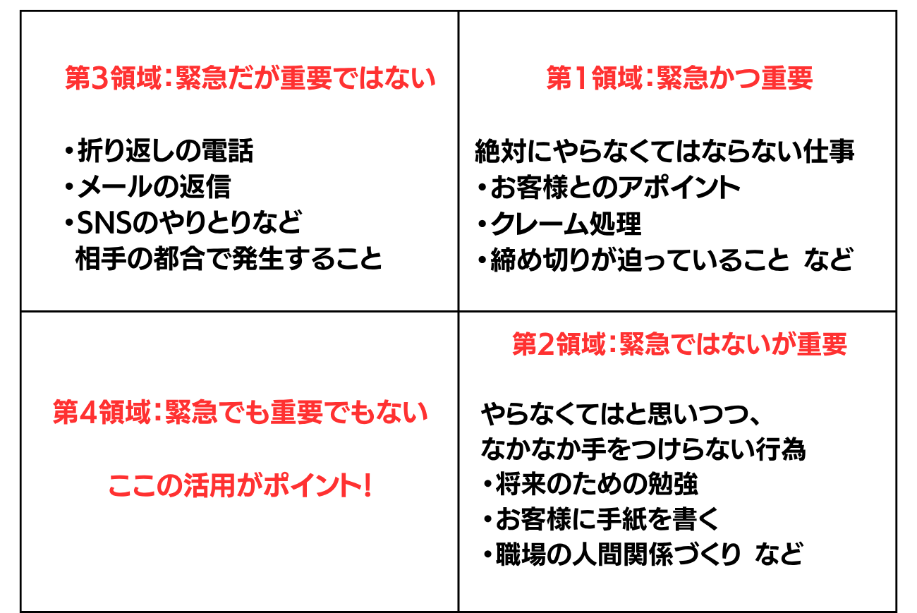 画像を説明するテキストなくても可