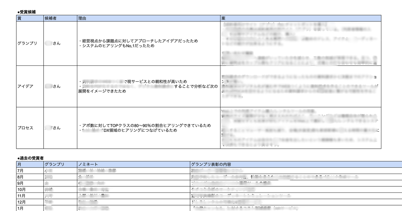 画像を説明するテキストなくても可