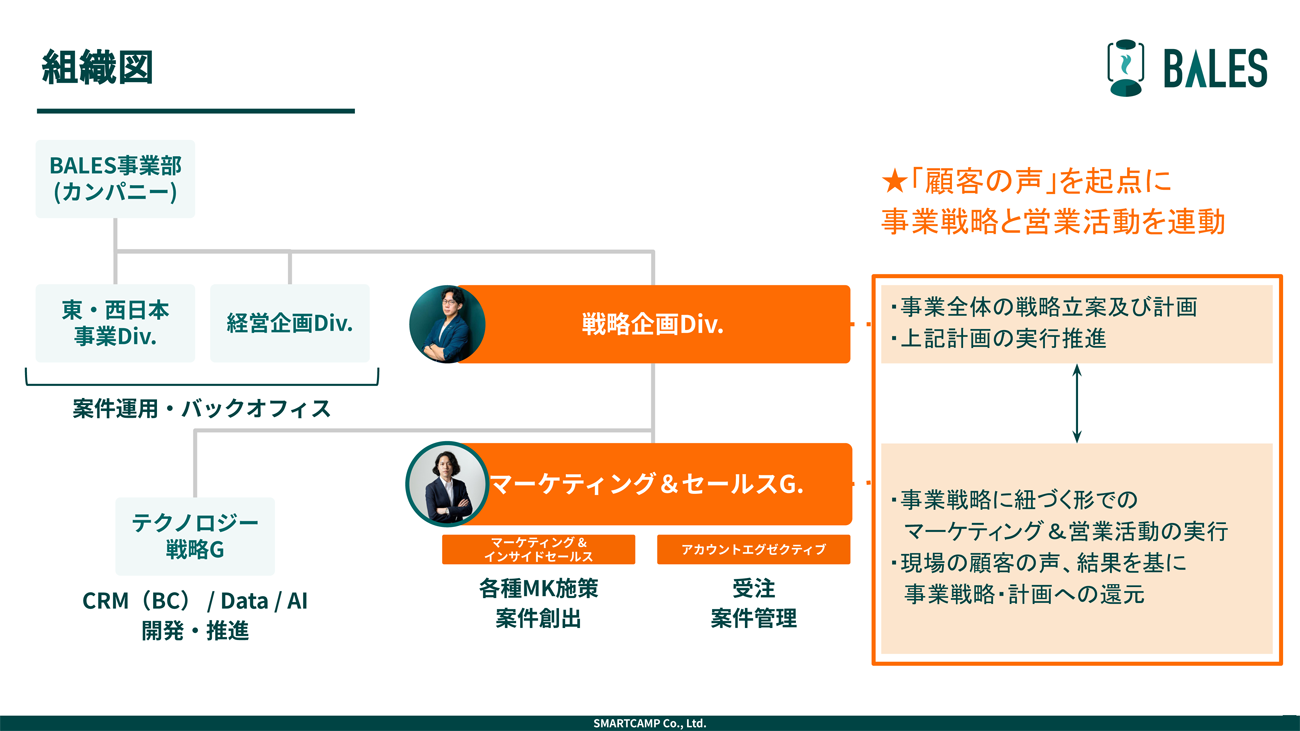 画像を説明するテキストなくても可