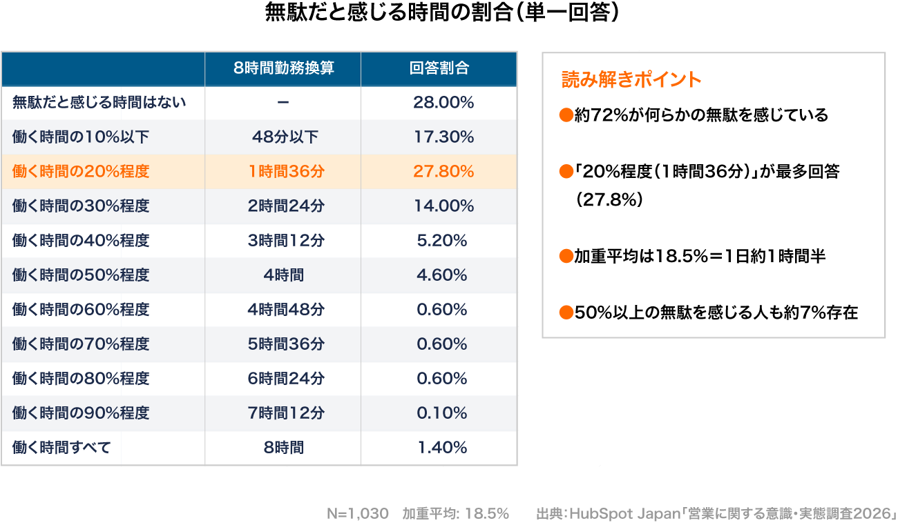 画像を説明するテキストなくても可