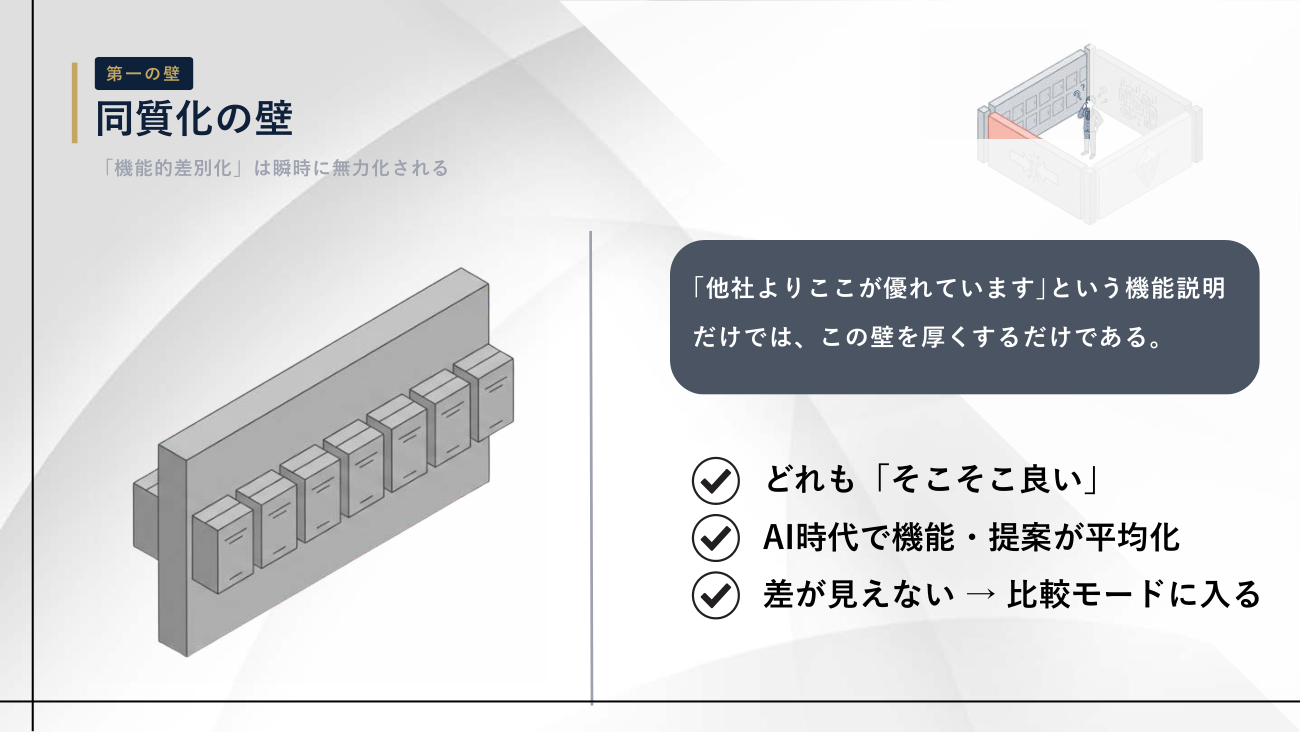 画像を説明するテキストなくても可