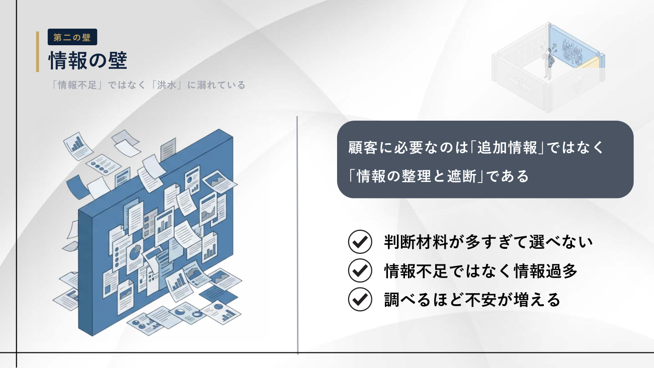 画像を説明するテキストなくても可
